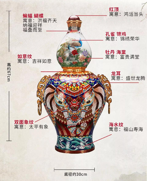 天下吉祥作品寓意