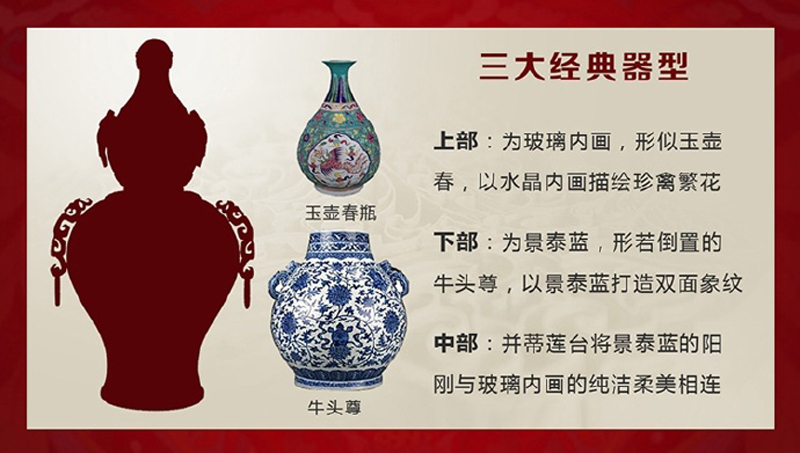 三大经典器型